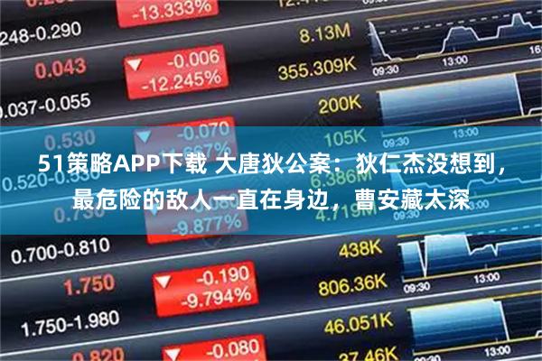 51策略APP下载 大唐狄公案：狄仁杰没想到，最危险的敌人一直在身边，曹安藏太深